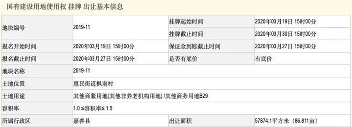 配套先行丨惠灵顿国际学校正式落地 上海之窗智慧科学城羽翼渐丰